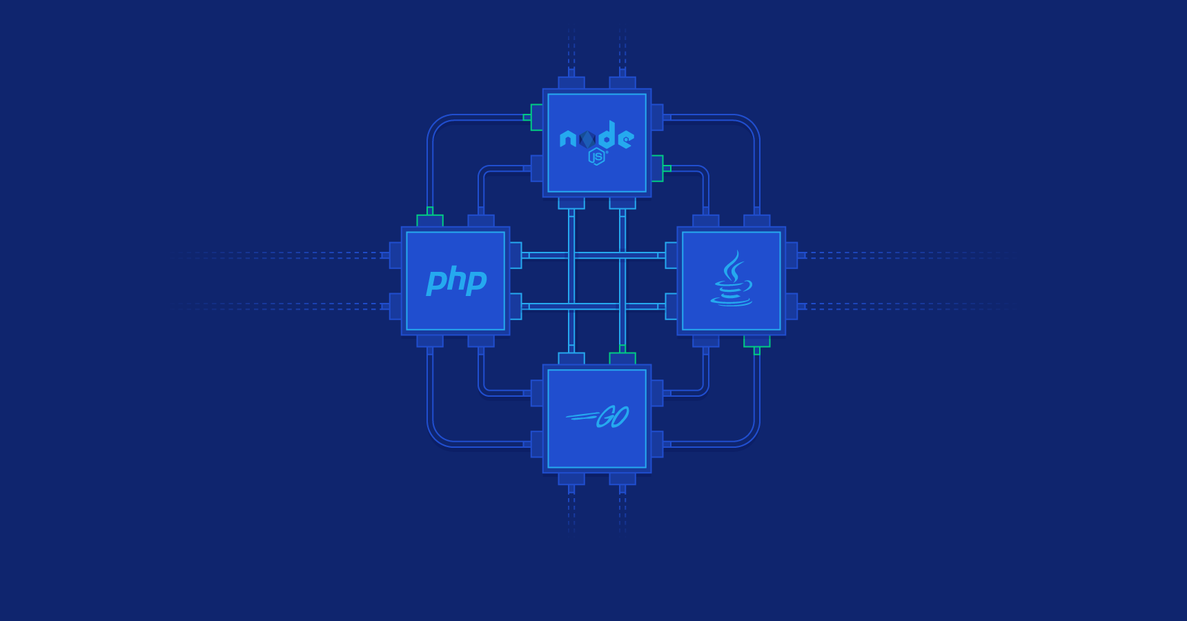 Stable & Fast Backend