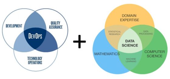 Data Science